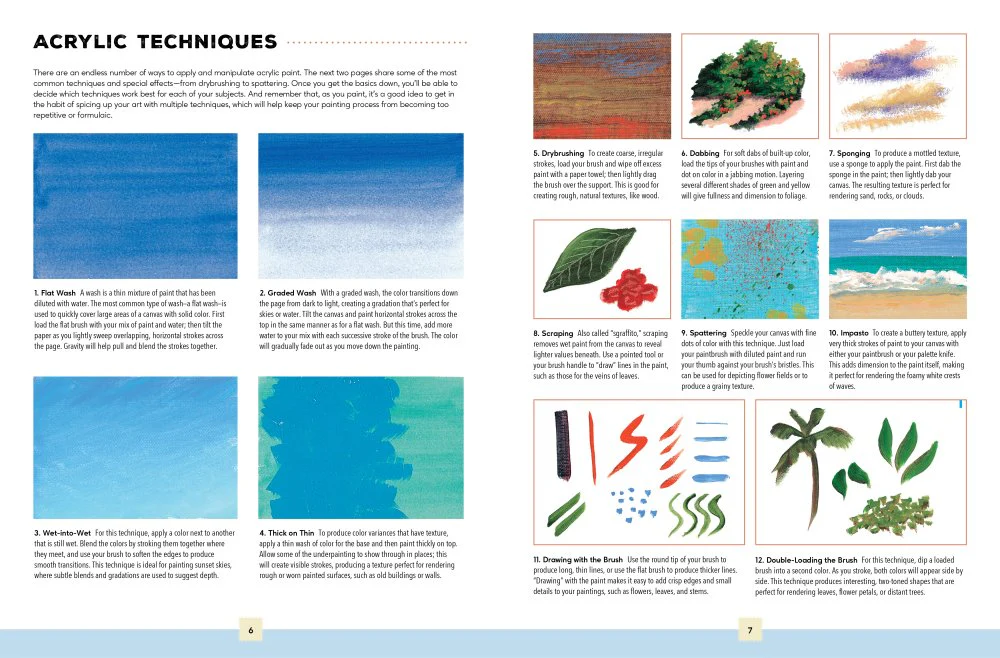 Acrylic Painting: A Complete Beginners Kit - Image 3
