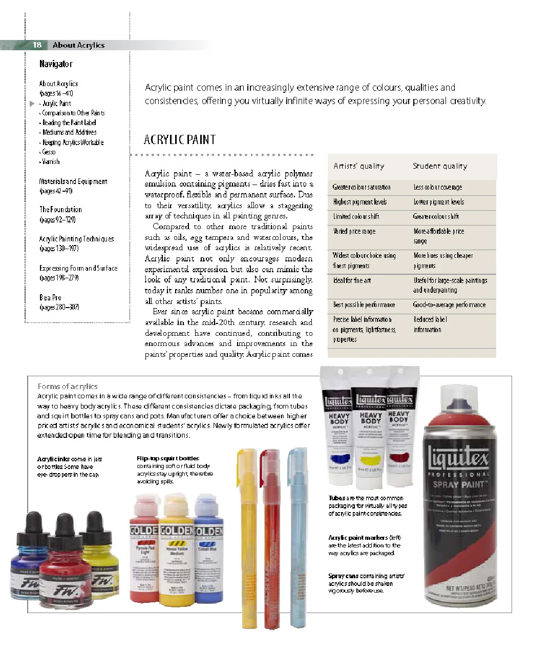 Complete Guide to Acrylics Book - Image 4