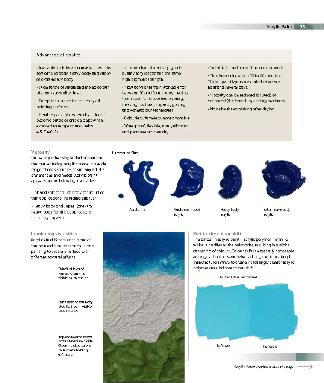 Complete Guide to Acrylics Book - Image 7