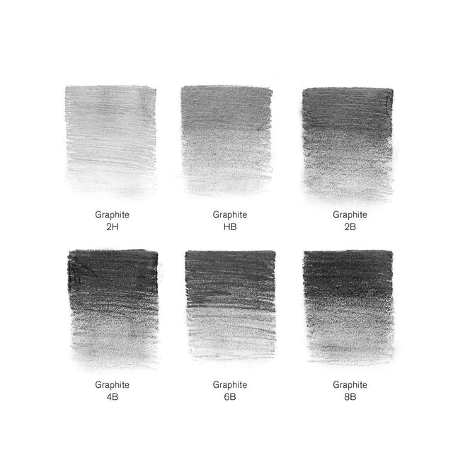 Winsor & Newton Graphite Pencils Studio Collection 6 Tin - Image 3